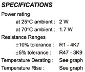 Miniature, Coated Wire Wound Resistors XW Series Specifications