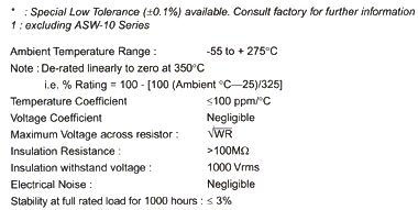 Wire Wound Resistors ASW Series Specification