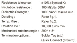 25-100 Watt Power Wire Wound Rheostat Specifications